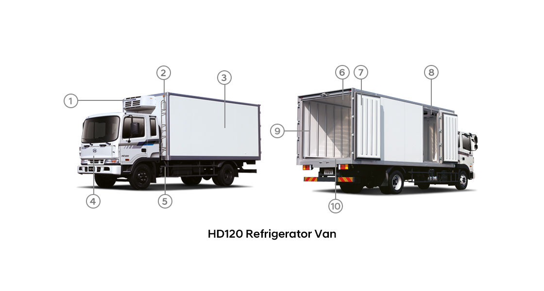 front view image of HD120 refrigerator van truck