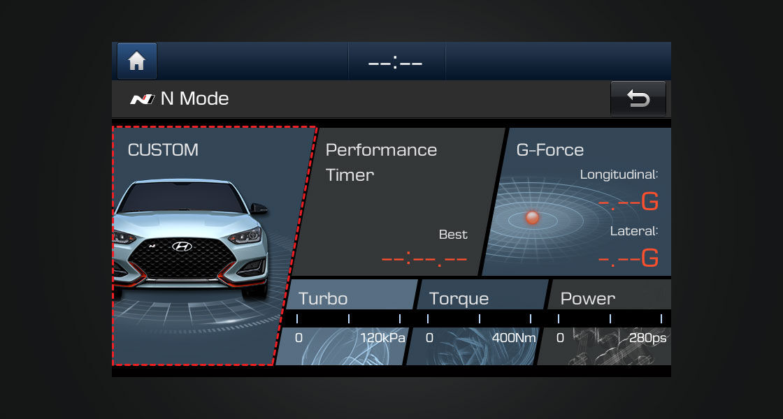 custom-mode