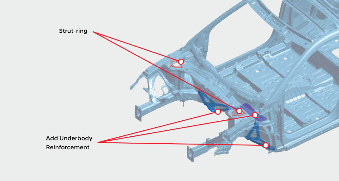 veloster reinforcement
