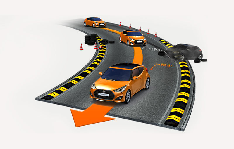 Illustrated road scenario about safe slow-downs with Electronic stability control