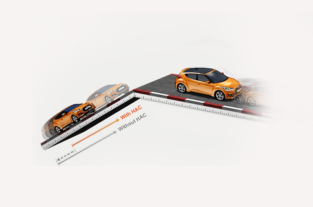 Illustrated road scenario about no backward slipping with Hill-start Assist Control and Brake Assist System