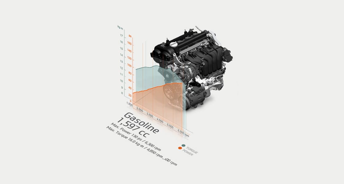 Engine Diagram Hyundai Velosoter