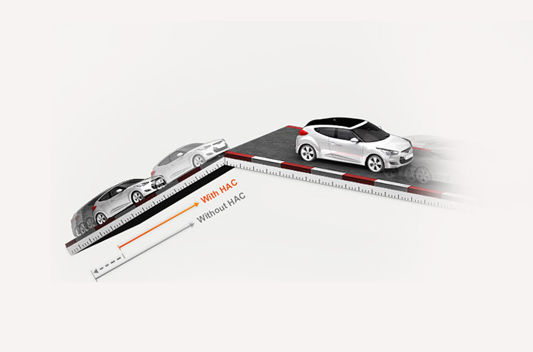 Illustrated road scenario about no backward slipping with Hill-start Assist Control and Brake Assist System