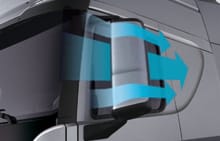 imagen de espejo exterior de diseño europeo