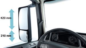 imagen de espejos exteriores con flechas que indican su tamaño