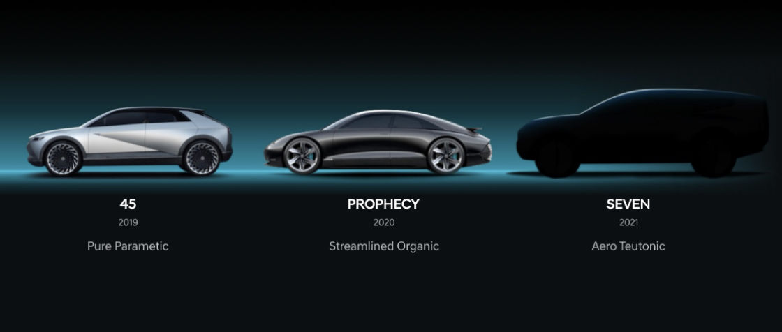 Design Philosophy : IONIQ concept car 45, PROPHECY, SEVEN standing side by side