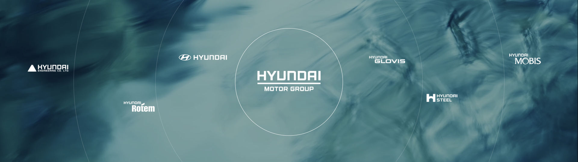 Close-up image of water drops on a watery-blue background with the Hyundai Motor Group logo in the center and various Hyundai entities’ logos positioned in orbit.