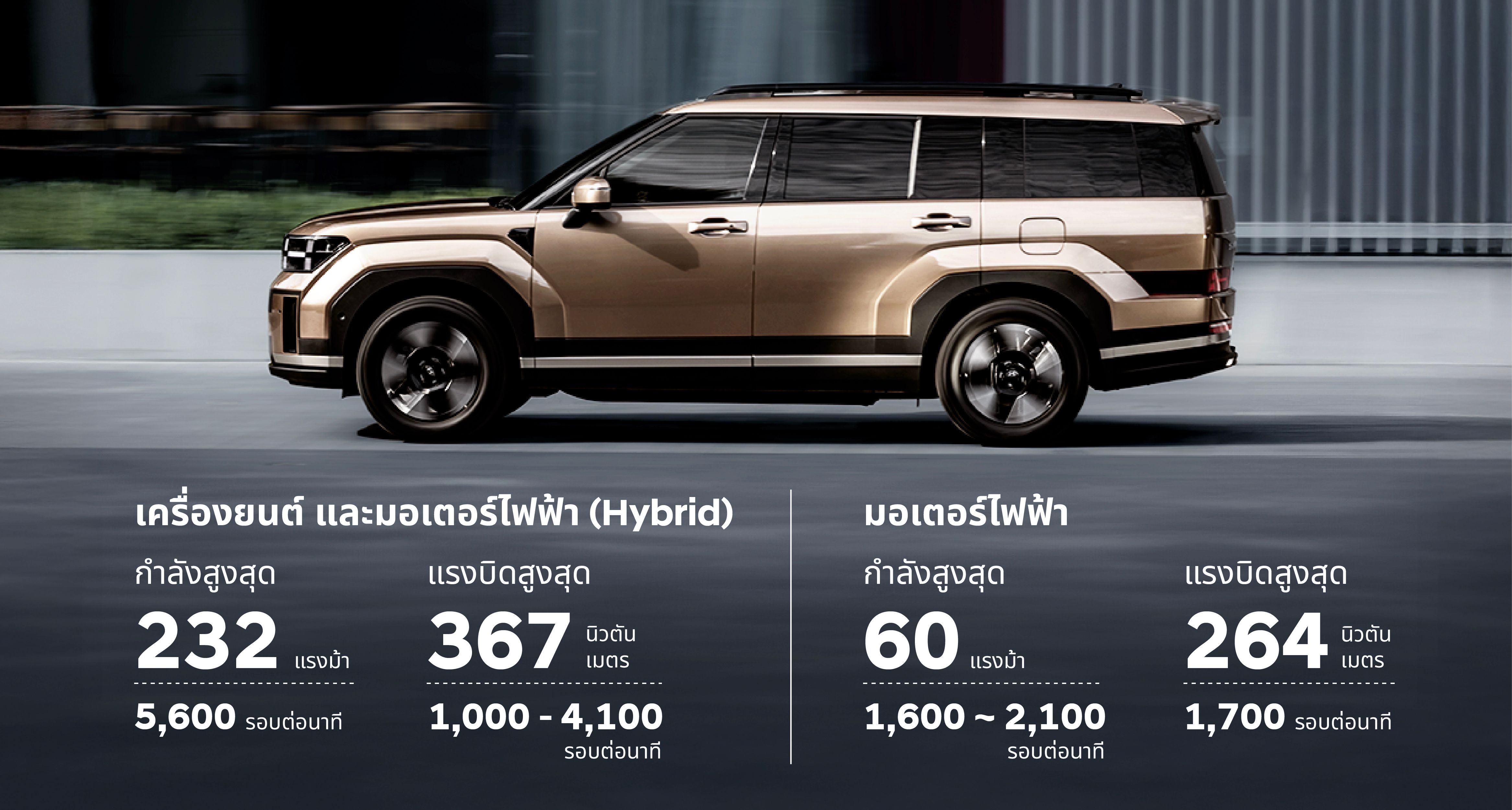 The all-new SANTA FE