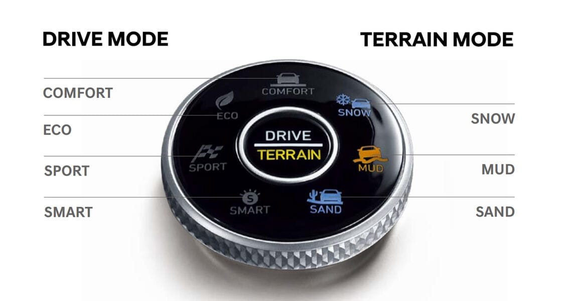 Drive Mode/Multi terrain Mode​