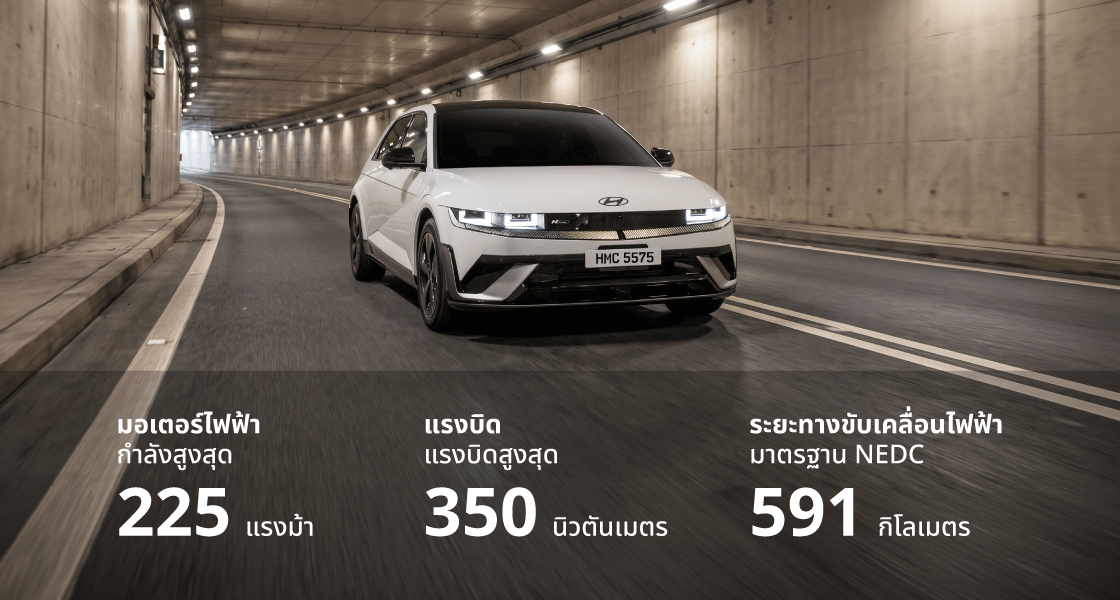IONIQ 5 N Performance