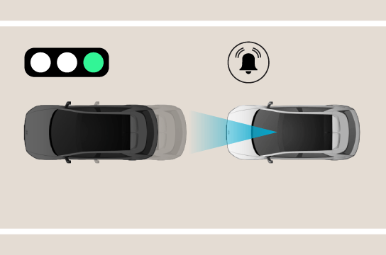 Leading Vehicle Departure Alert (LVDA)