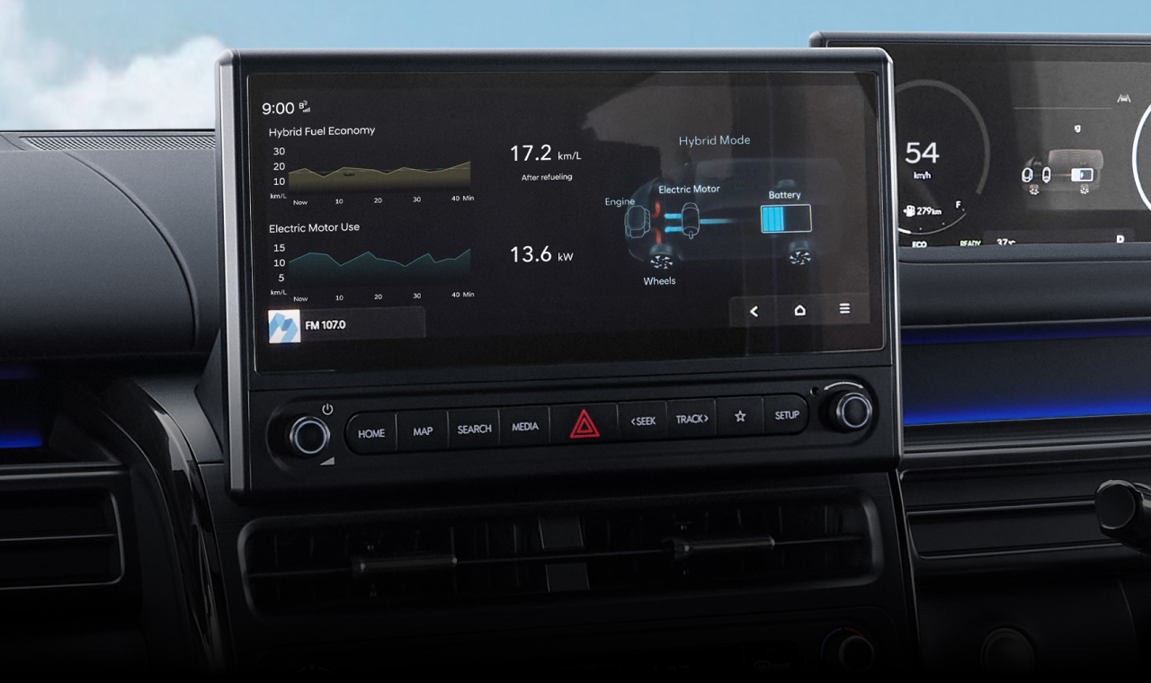Turbo Hybrid Technology