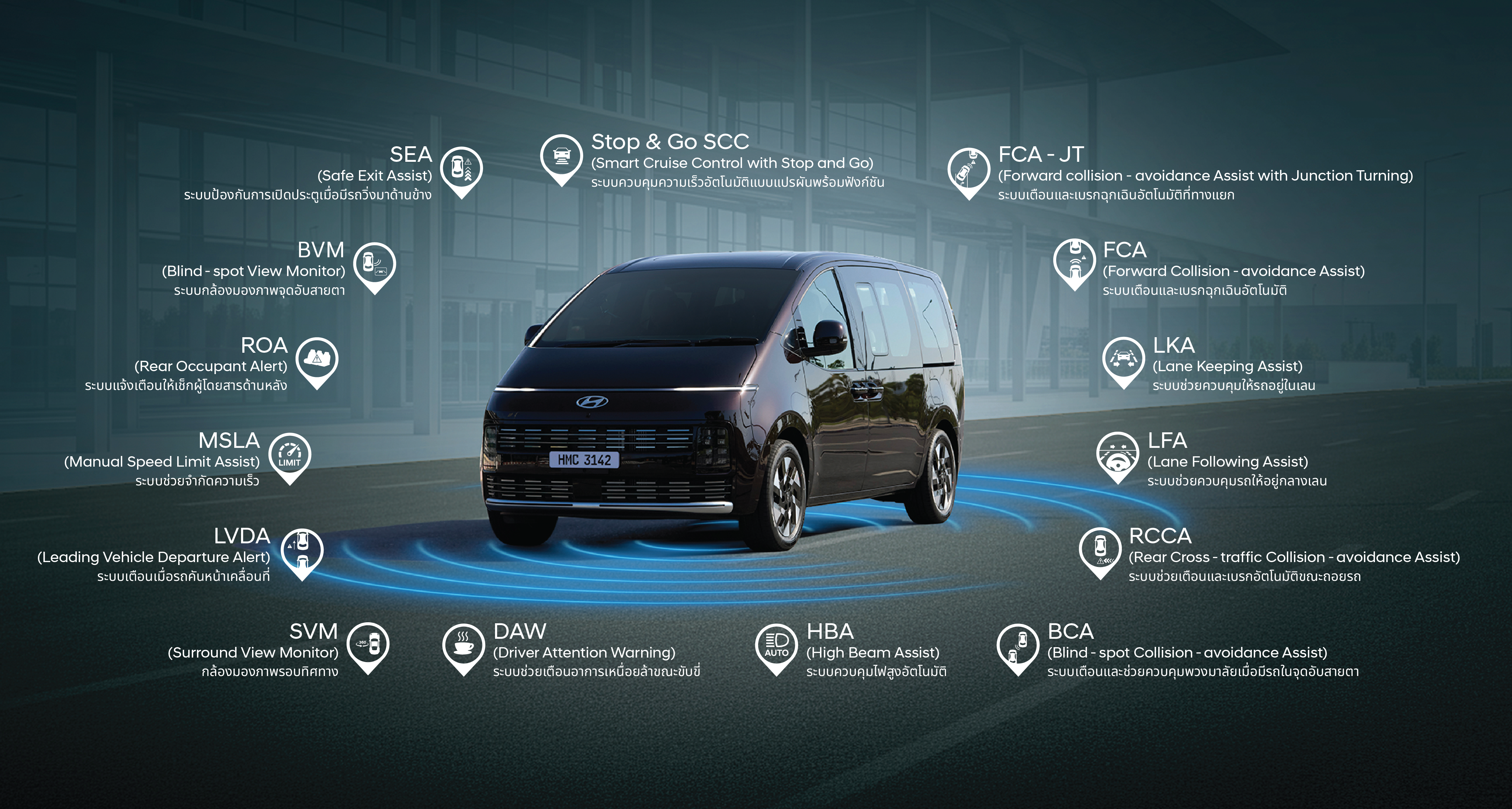 The new STARIA Hybrid