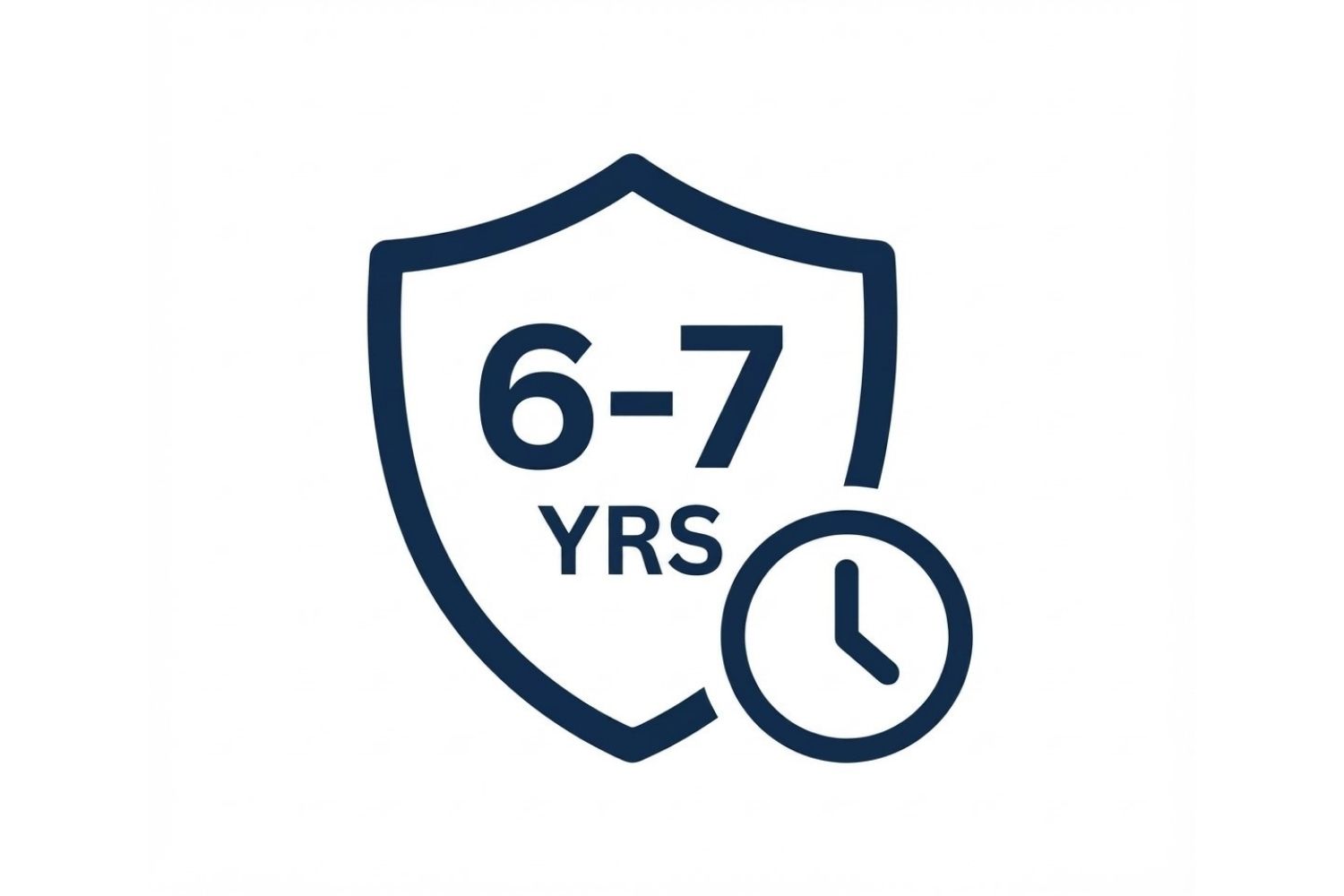 3. Qualify for Year 6–7 Extended Warranty Coverage