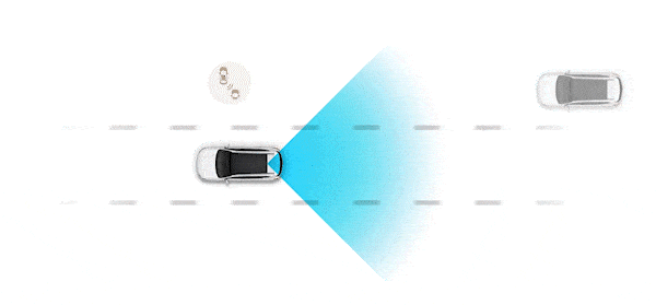 Hyundai SmartSense Kör Nokta Çarpışma Önleme Asistanı özelliğinin animasyonu