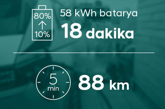 Standart Menzilli Batarya