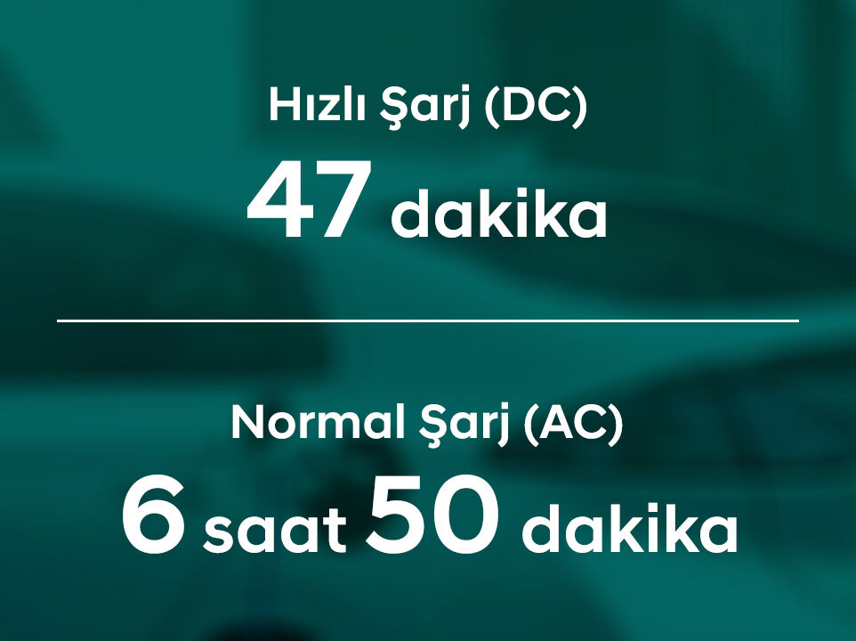 64