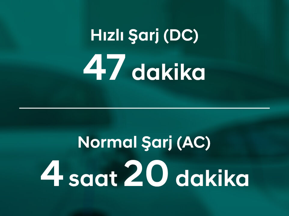 39.2