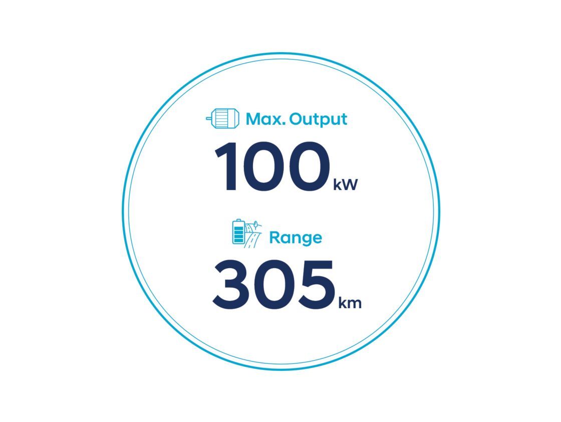  39,2 kW/sa bataryaya sahip Yeni KONA Elektrik'in 305 km menzil ve 100 kW maksimum güç simgeleri.