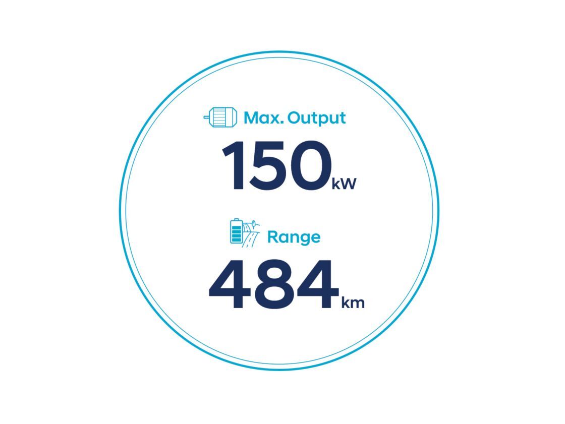 64 kW/sa bataryaya sahip Yeni KONA Elektrik 'in 484 km menzil ve 150 kW maksimum güç simgeleri.