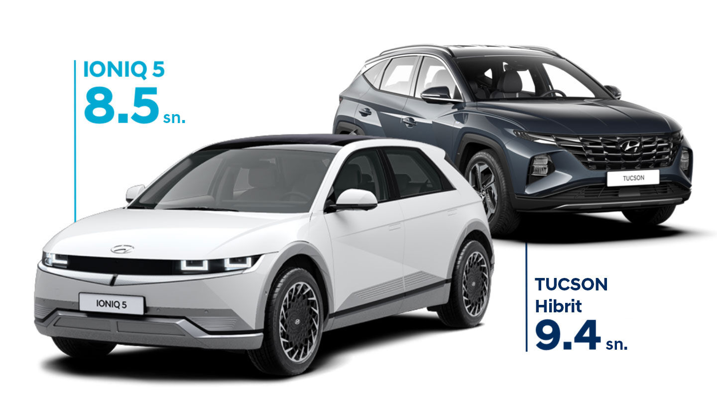 IONIQ 5 ve TUCSON Hibrit
