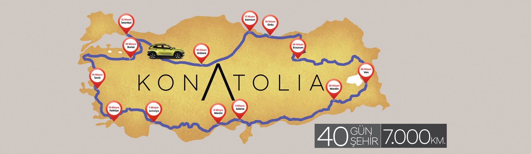 Konatolia