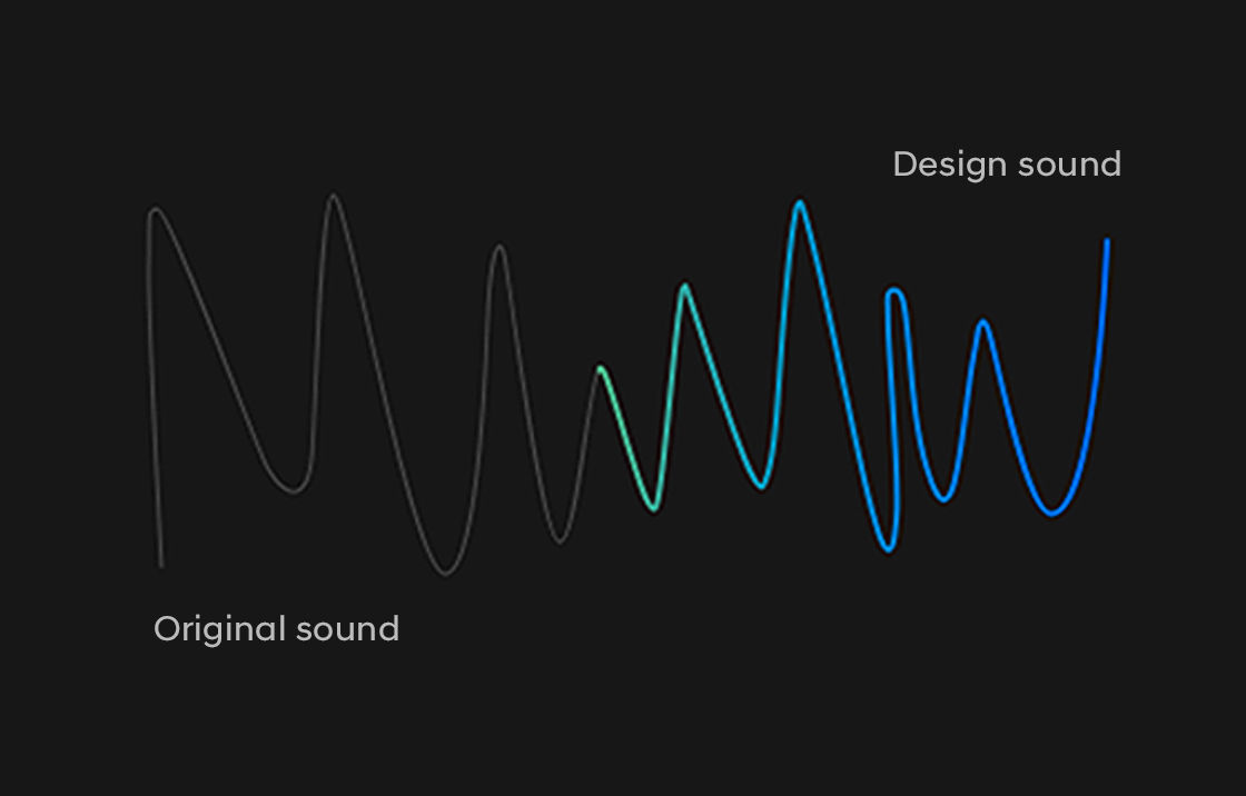 Visualization of wave of sound in blue