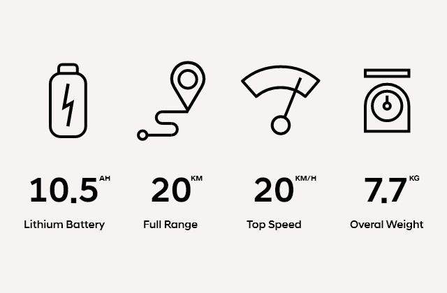 Last Mile Mobility Brand Hyundai Worldwide Last Mile Mobility Brand Hyundai Worldwide