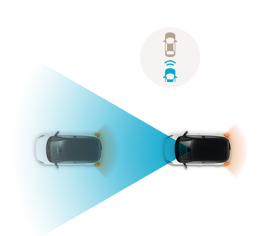 Forward Collision-Avoidance Assist with Pedestrian Detection (FCA)