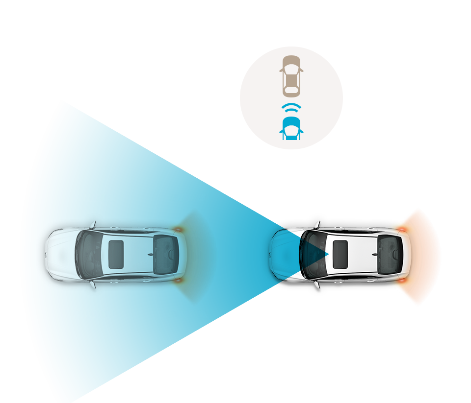 Forward Collision-Avoidance Assist (FCA)