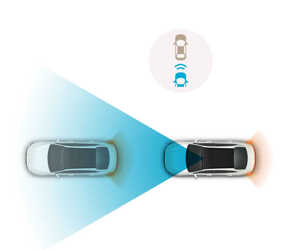 Forward Collision-Avoidance Assist - Junction Turning (FCA)