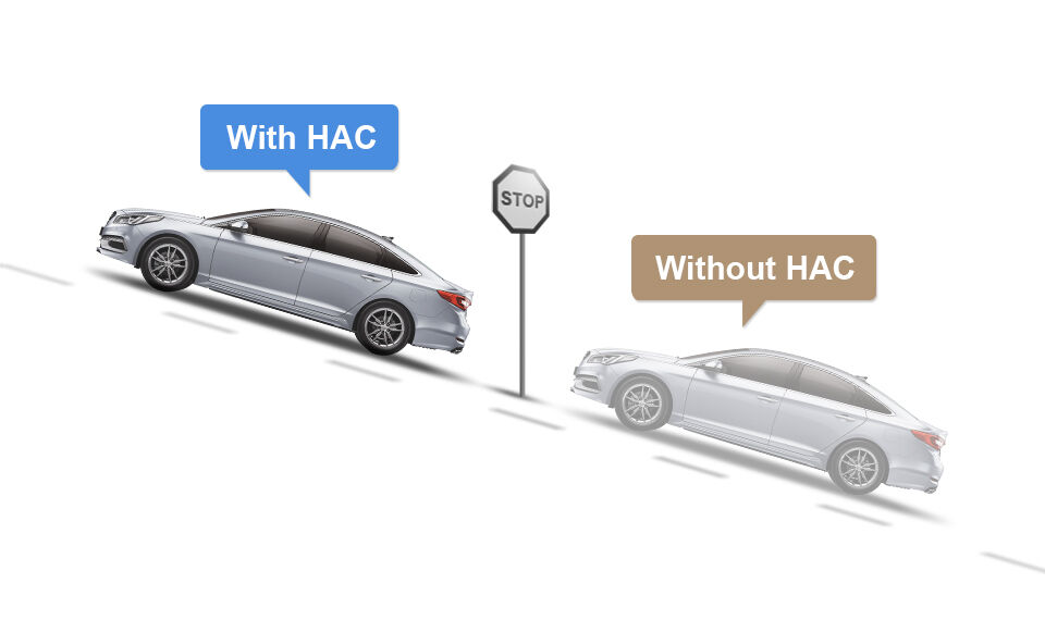 HAC image