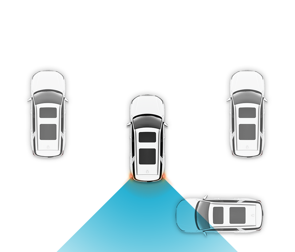  Rear Cross-Traffic Collision-Avoidance Assist (RCCA)