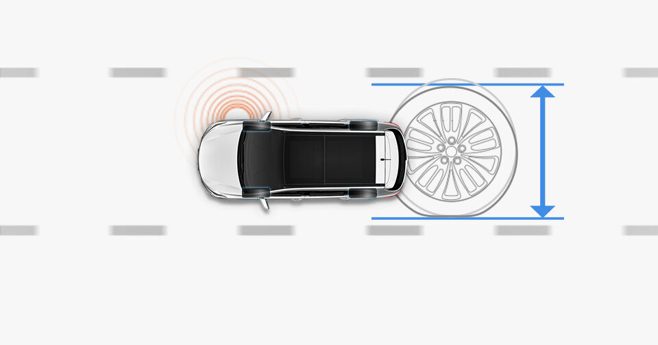 TPMS image