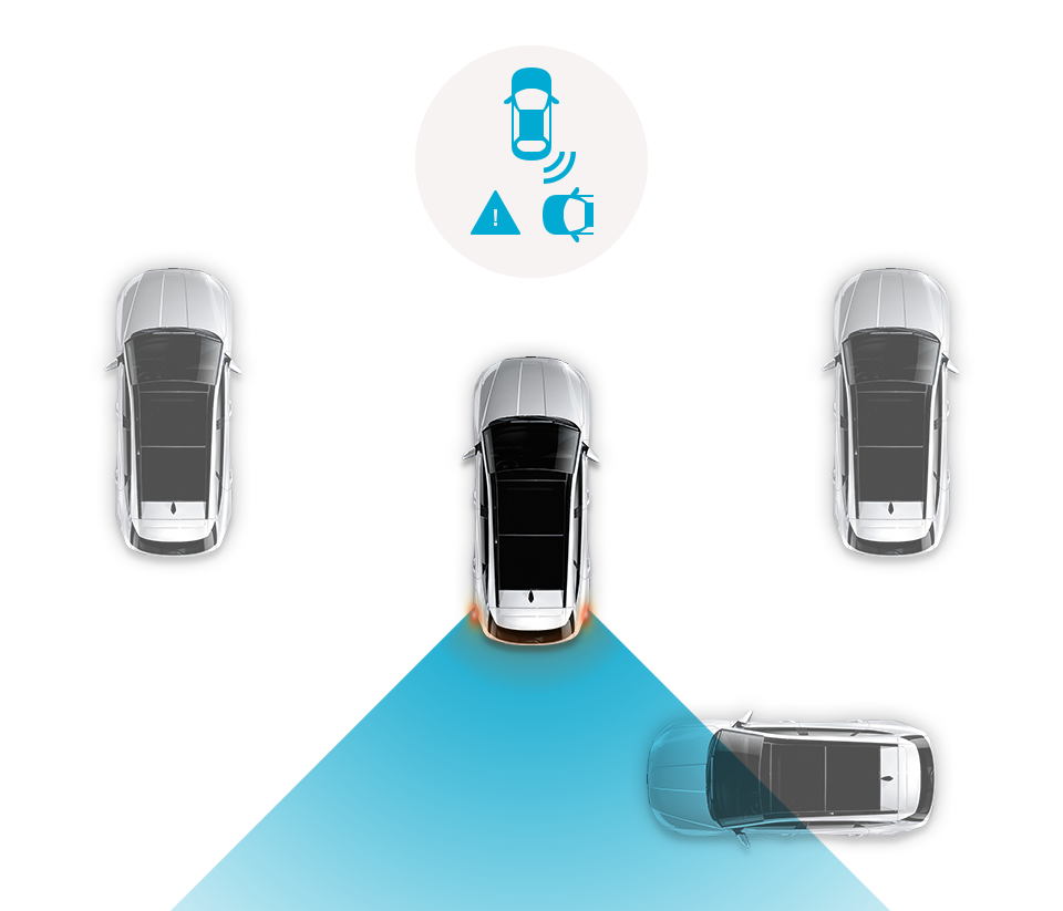 Forward Collision-Avoidance Assist (FCA, junction turning)