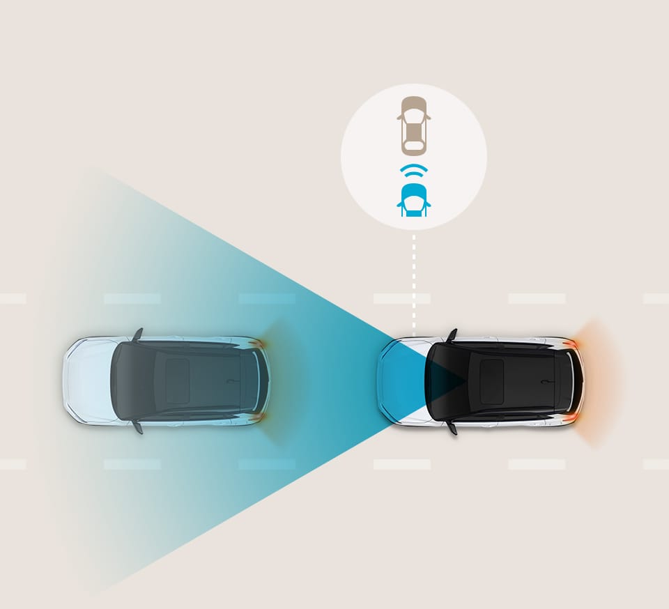 KONA Electric Safety Eco Hyundai Worldwide