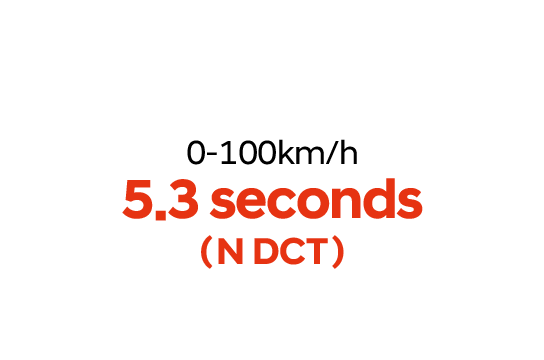 100km/h 5.3 seconds(N DCT)
