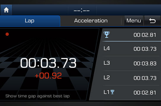 Lap Timer
