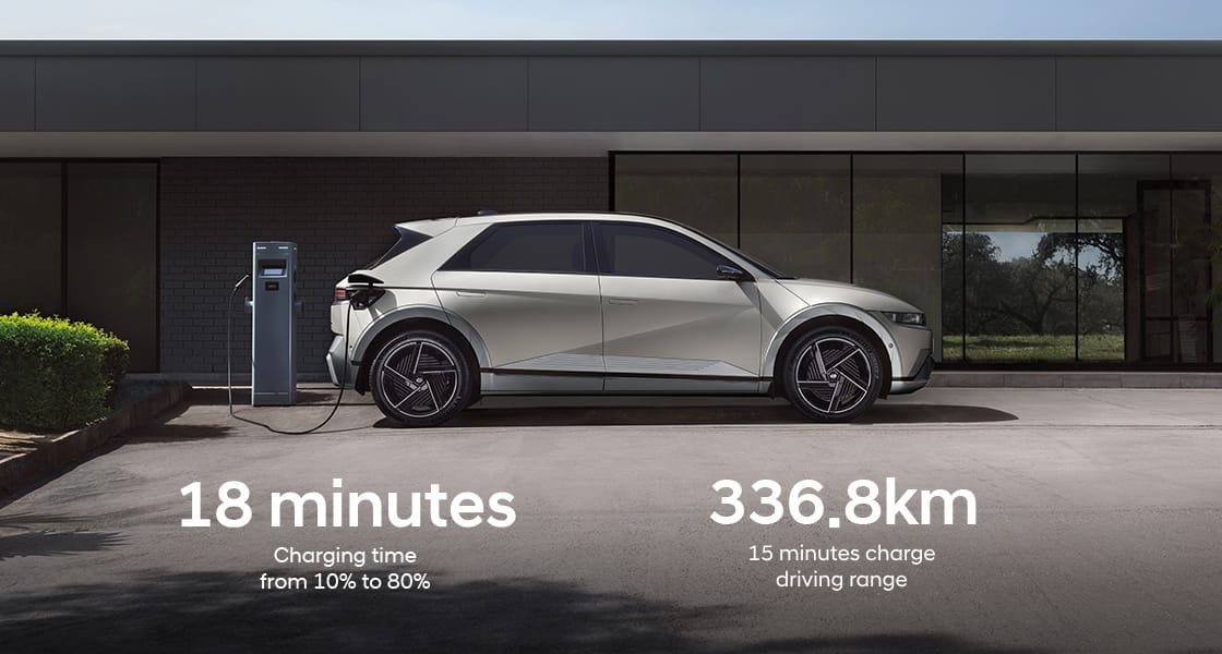 The new IONIQ 5 Performance | Eco - Hyundai Worldwide