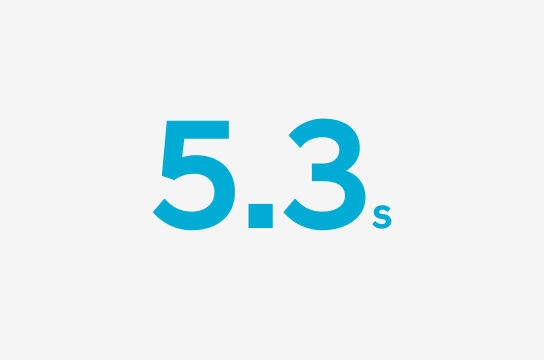 5.3s