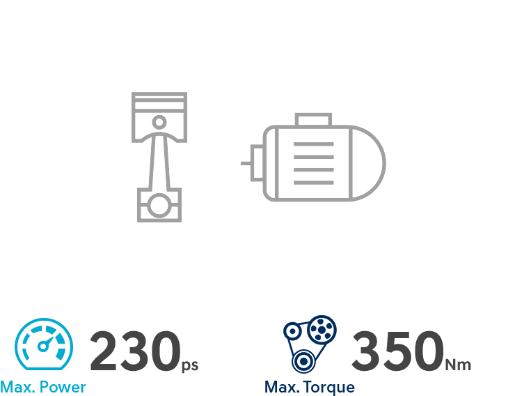 smartstream 1.6 t hev powertrain