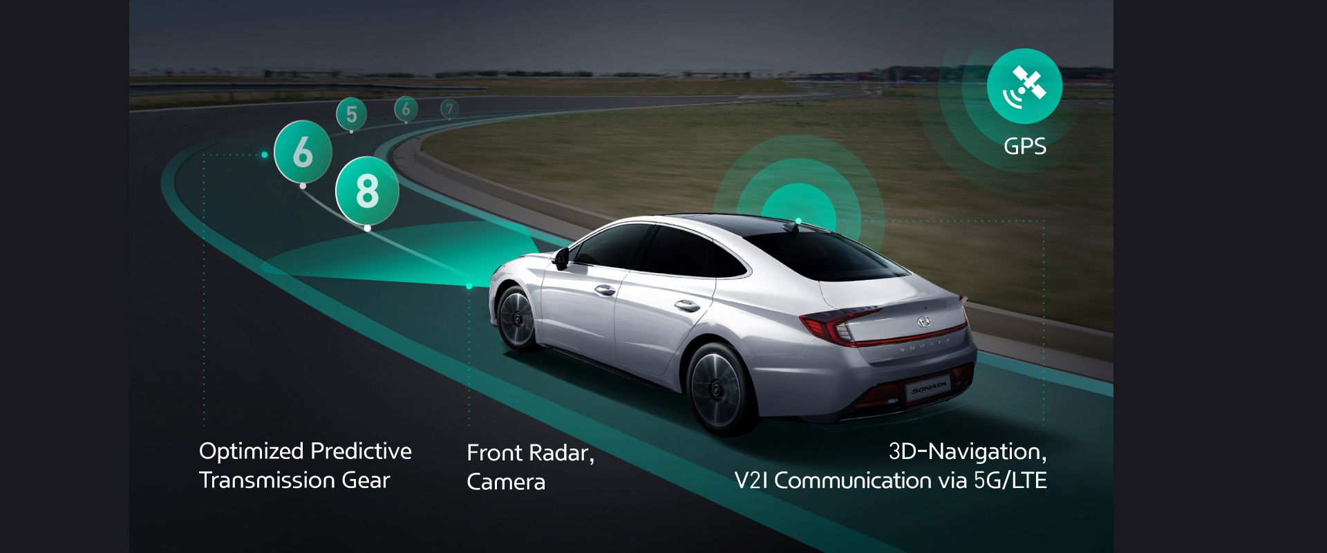 Hyundai and Kia Develop World’s First ICT Connected Shift System