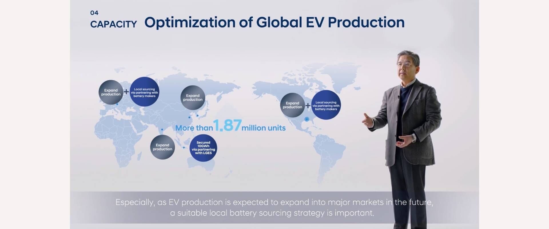 Hyundai Motor Accelerates Electrification Strategy,  Targeting 7% of Global EV Market by 2030