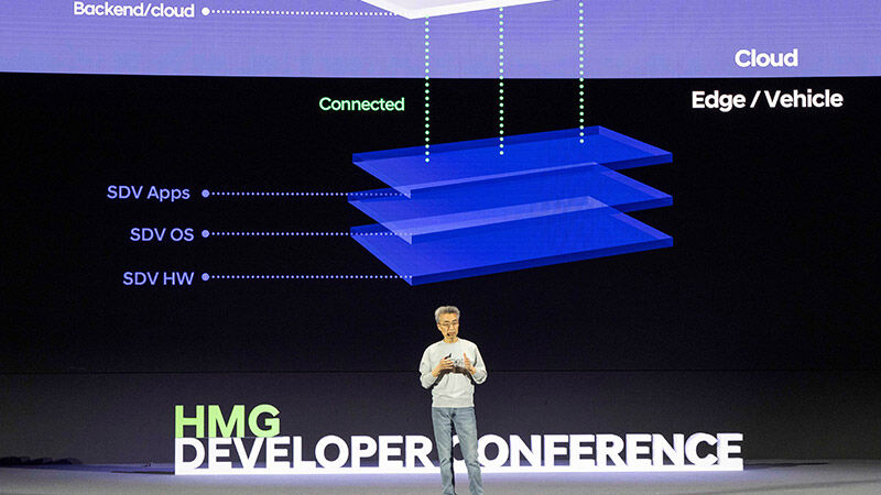 Hyundai Motor Group held the 3rd Annual HMG Developer Conference, Korea’s largest mobility developer festival