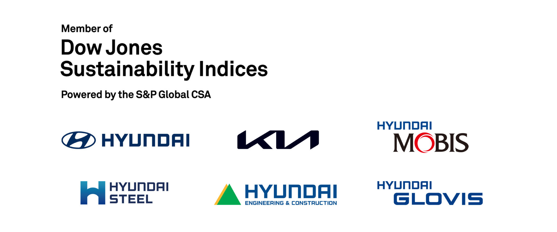 Hyundai Motor Group Affiliates Listed in 2023 Dow Jones Sustainability™ World Index