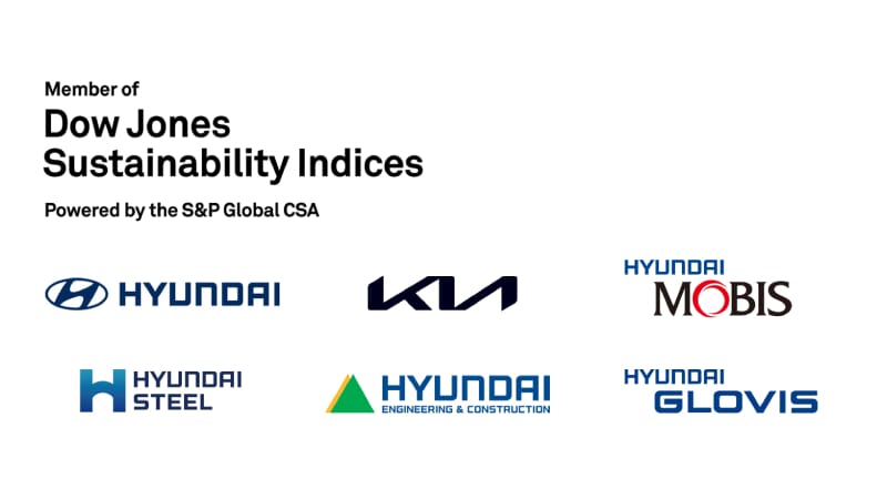 Hyundai Motor Group Affiliates Listed in 2023 Dow Jones Sustainability World Index