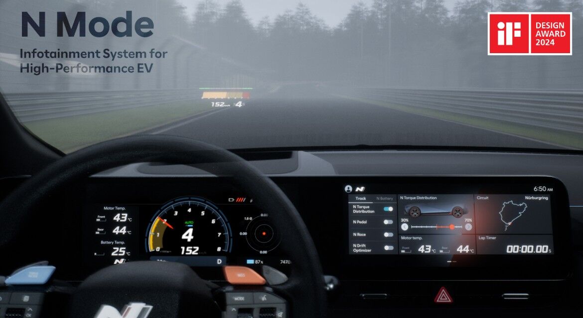 N Mode: Infotainment System for High-Performance