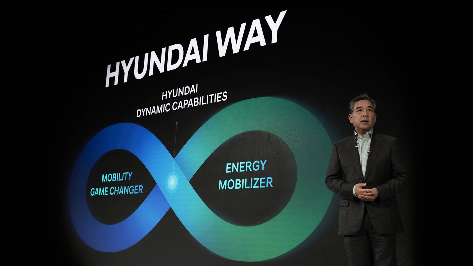 At 2024 CEO Investor Day, Hyundai Motor unveiled its new mid- to long-term strategy, ‘Hyundai Way’