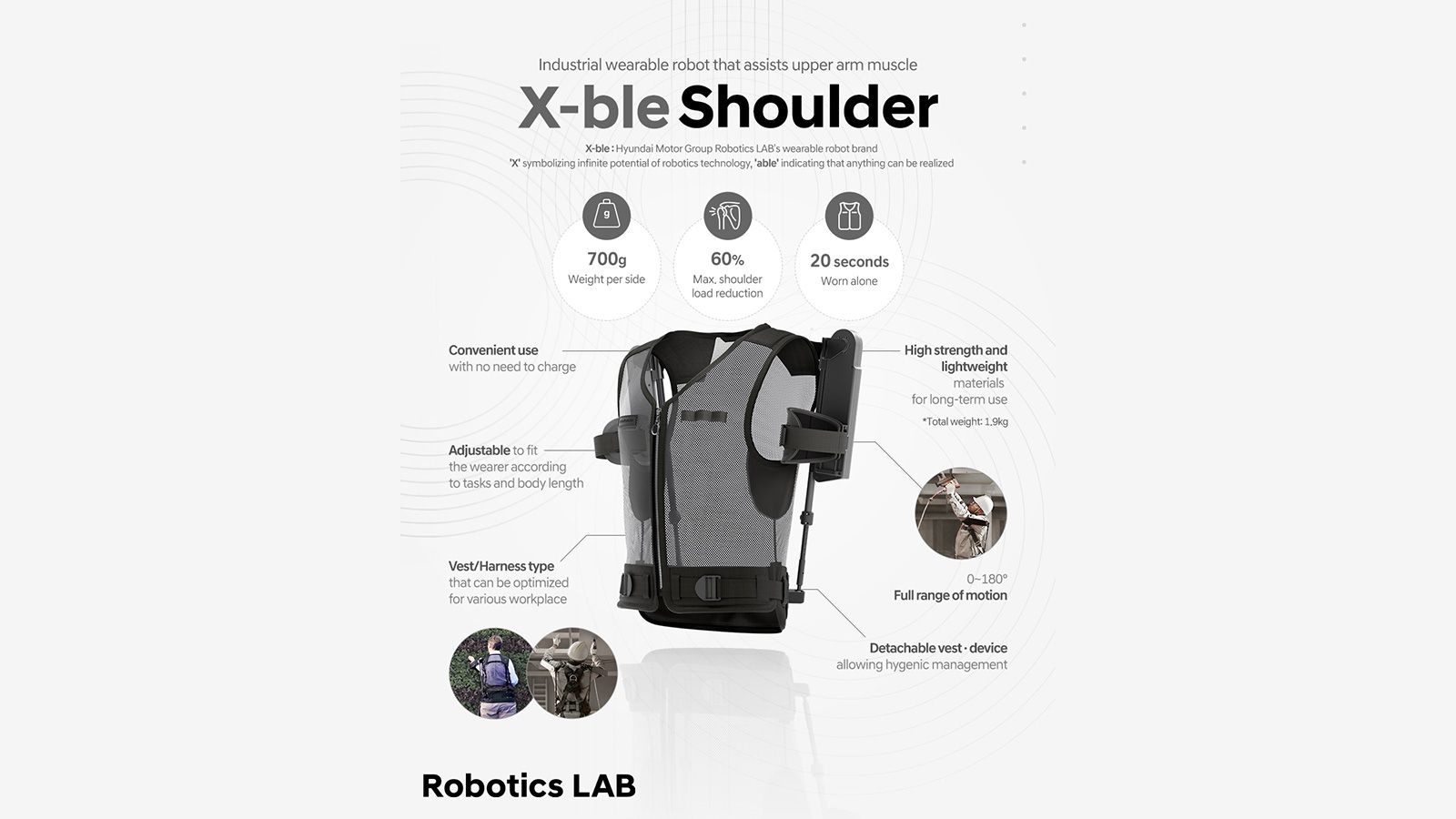 Hyundai Motor and Kia’s Robotics LAB Announce Plans to Launch ‘X-ble Shoulder’ at Wearable Robot Tech Day