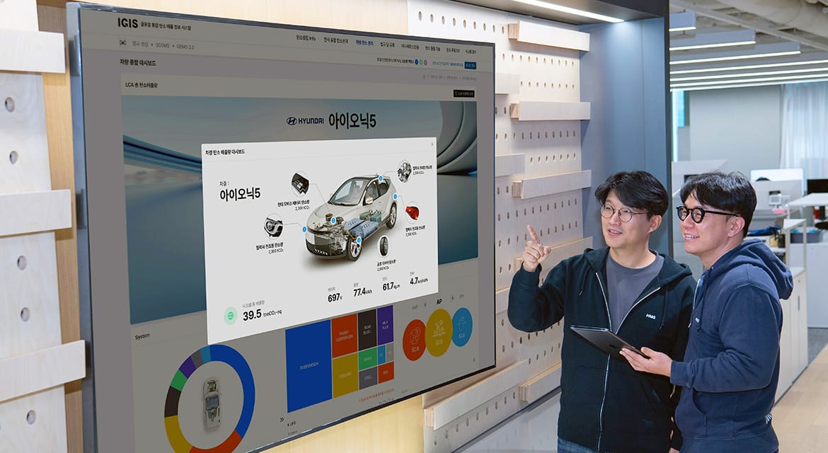 Hyundai Motor and Kia Unveil IGIS: An Advanced System for Comprehensive Carbon Emissions Management